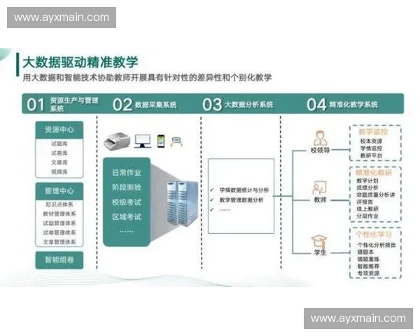 青少年体育服务体系重构，多元需求驱动服务升级