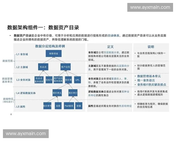 执行部门在数字化升级阶段建立了基于行为分析的风险预警闭环体系
