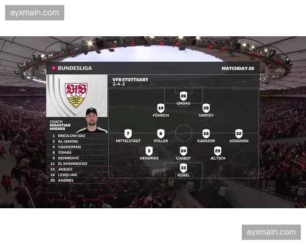 斯图加特主场0-2多特蒙德，控球率67%但进攻效率低下